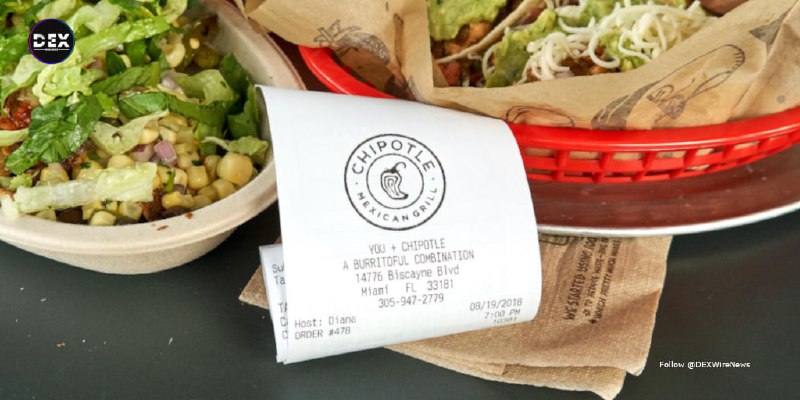 Chipotle Mexican Grill, Inc. (NYSE: $CMG)