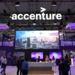 Accenture plc (NYSE: $ACN)