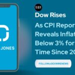 Dow Jones