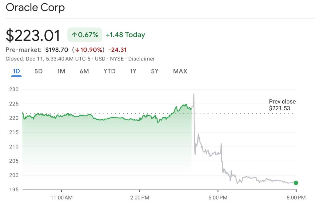Oracle (NYSE: $ORCL)