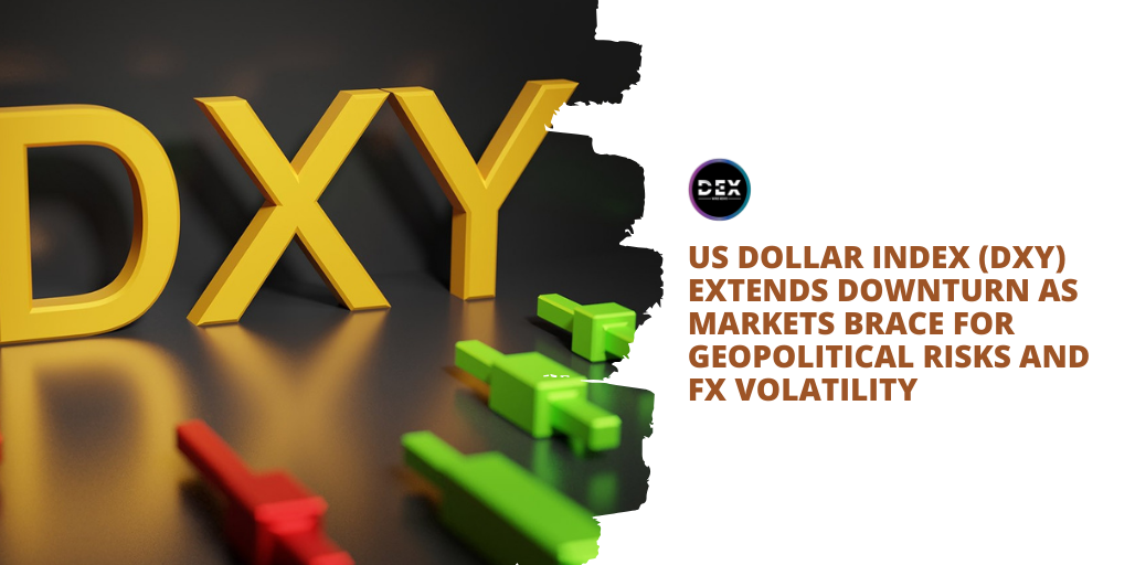 U.S. Dollar Index (DXY)